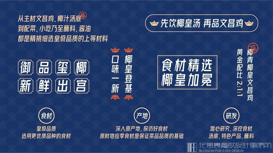 餐飲營(yíng)銷策劃
