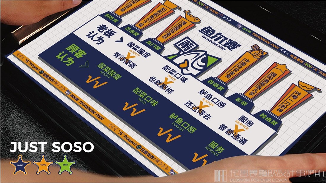 餐廳經(jīng)營(yíng)方案及營(yíng)銷方案？
