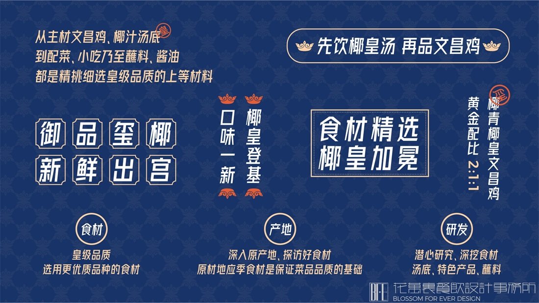  餐飲企業(yè)品牌形象設計！