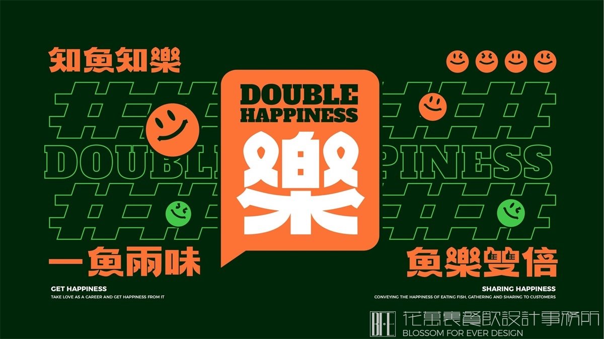 餐飲品牌建設與升級核心要素！