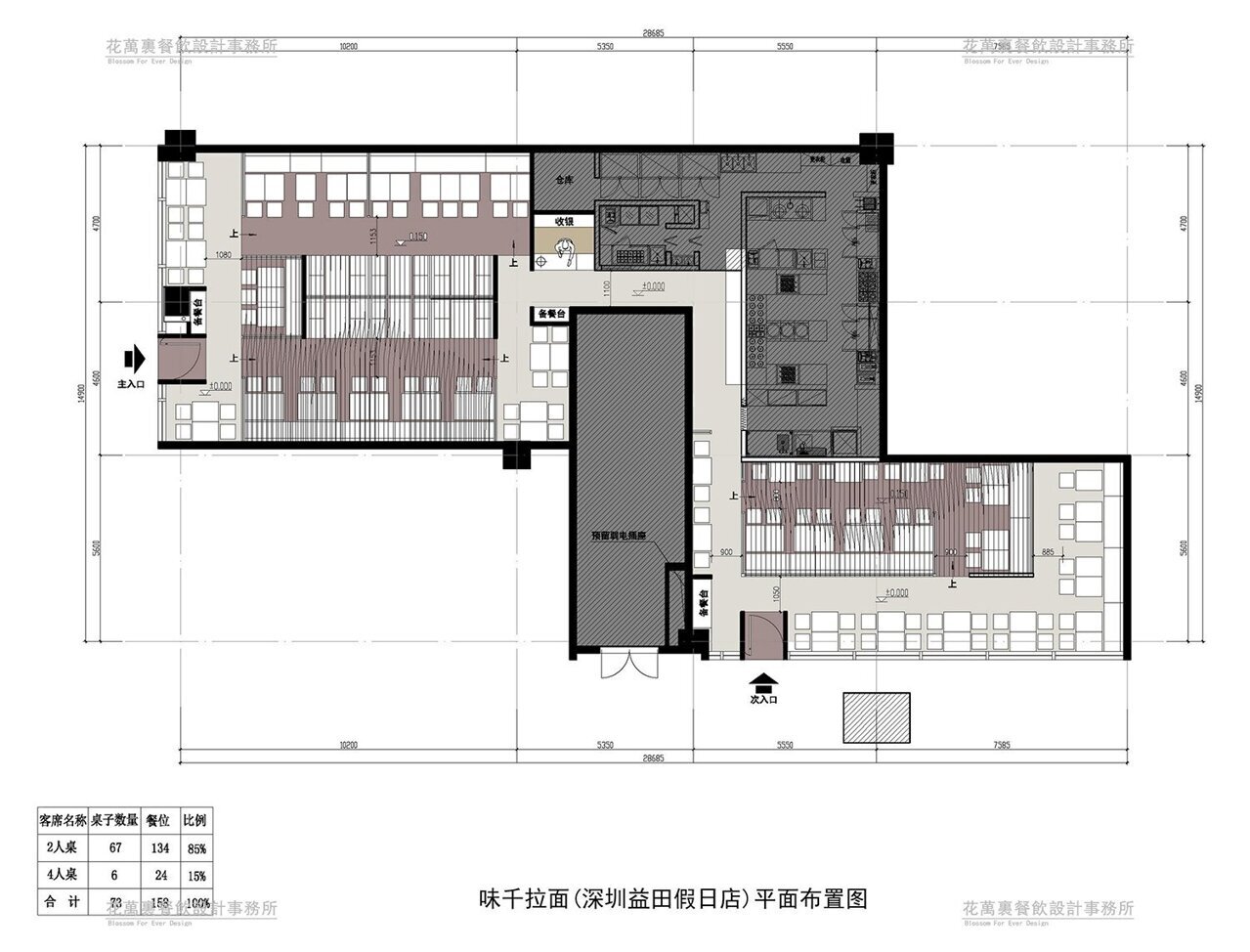 大型中餐廳設計風格大全