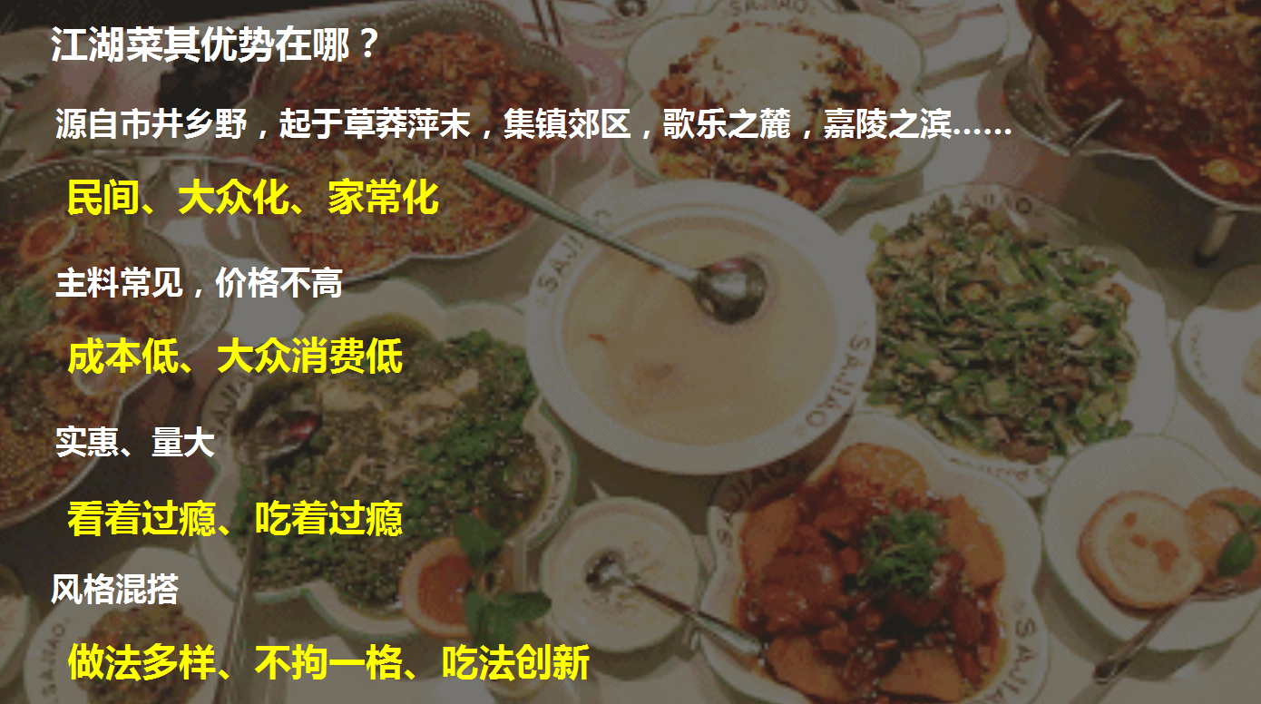 【撒椒】中餐餐飲品牌營(yíng)銷策劃案例圖片8