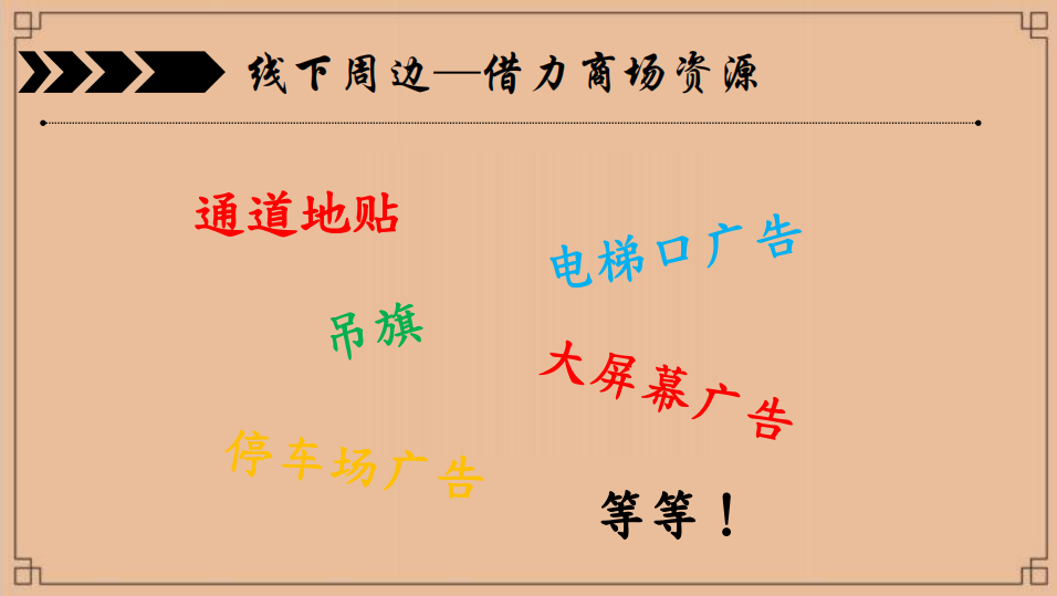 【點(diǎn)心軒】茶樓餐飲品牌營銷策劃案例圖片17